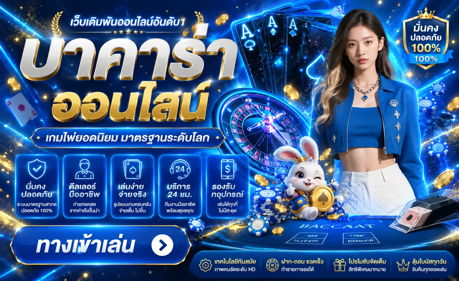 อาหวัง168 | สล็อตเว็บตรง ฝากถอนออโต้